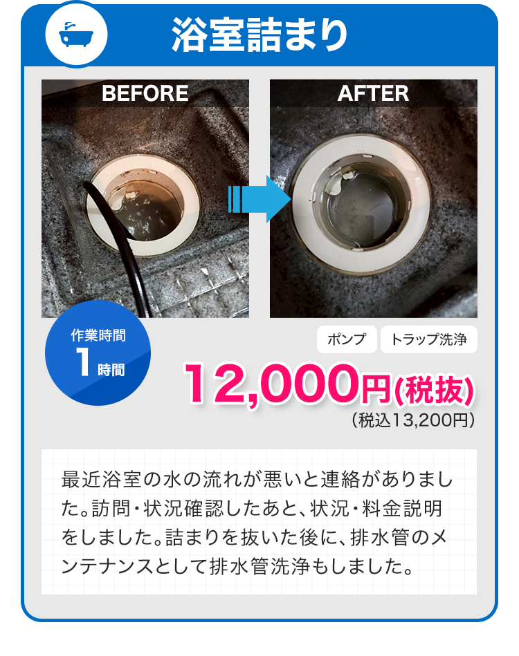 ②浴室詰まり 作業時間60分 45,000円(税抜)