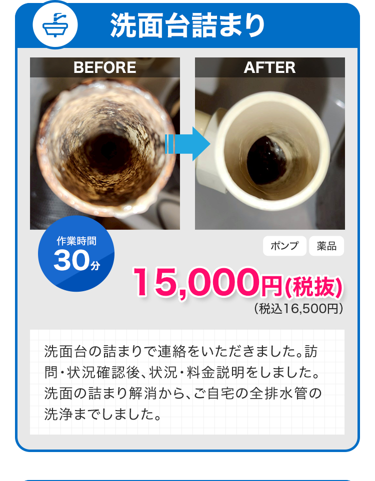 ④洗面台詰まり 作業時間30分 18,000円(税抜)