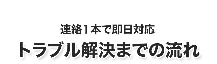 連絡1本で即日対応 トラブル解決までの流れ