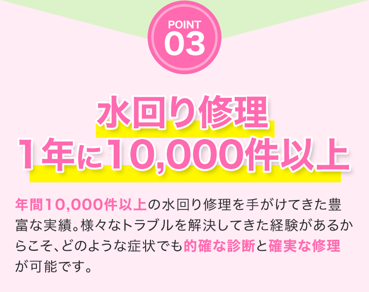 水回り修理1年に2,600件以上